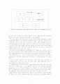 바바라시 감상문-링크로 지은 작은 세상 3페이지