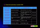 E-business가 지식경영에 미치는 영향에 대한 의견 7페이지