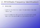 RFID(Radio Frequency Identification)시장 동향 4페이지