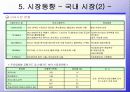 RFID(Radio Frequency Identification)시장 동향 30페이지