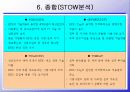 RFID(Radio Frequency Identification)시장 동향 31페이지