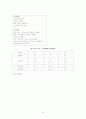 간종양[liver tumor] 간암에 대해  10페이지