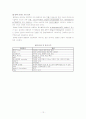 간종양[liver tumor] 간암에 대해  13페이지