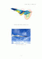 극초음속(Hypersonic) 비행기와 스크램제트 엔진 (Scramjet Engine) 15페이지