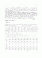 “ 이혼 ” - 성공하지 못한 이혼과 대책에 대한 이론적 접근 5페이지