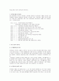 국민연금제도 조사 요약 정리 2페이지