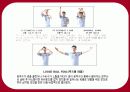 농구의역사와 규칙 , 심판수신호 13페이지