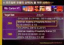 귀족마케팅 성공사례 24페이지