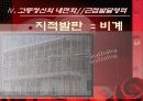 교육심리 비고츠키조사 14페이지