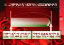 교육심리 비고츠키조사 15페이지