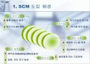 SCM이란 무엇인가 5페이지