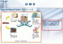 SCM이란 무엇인가 16페이지