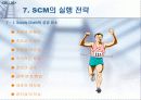 SCM이란 무엇인가 26페이지