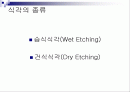 식각(etching)의 종류와 특징 2페이지