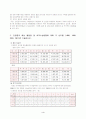 인천항 견학 / 답사문 4페이지