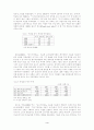  경제위기와 빈부격차 4페이지