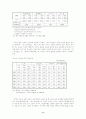  경제위기와 빈부격차 8페이지