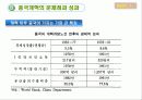 인도와 중국의 성장과 좌절 14페이지