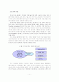 경영환경의 변화와 정보기술의 변화 14페이지