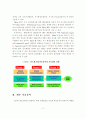 반도체환경기술의 국내외 최근동향 및 향후 기술개발방향 3페이지