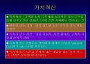  요약 - 파워포인트 발표 자료 6페이지
