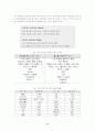 칼슘관련 - 키, 골다공증 2페이지