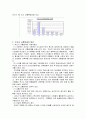 (도시행정론) 부산시 교통문제의 현황과 과제 및 해결방안 6페이지