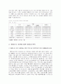 행정수도 이전의 원인과 문제점 및 영향 3페이지