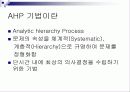 AHP기법을 이용한 인터넷 쇼핑몰 CSF분석 4페이지