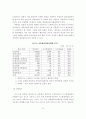 우리나라 자동차보험 교통법규위반 요소의 적절성과 효율성에 관한 연구 20페이지
