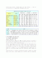 패밀리 레스토랑(외식업)의 마케팅 전략방안 7페이지