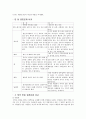 일본과 한국의 결혼문화 10페이지
