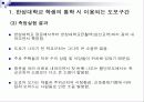 학교근처에서의 소음측정 - 음향학 8페이지