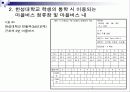 학교근처에서의 소음측정 - 음향학 11페이지