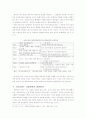 협력적 자주국방의 확보방안 10페이지