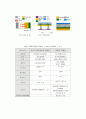 건축단열재에대해 6페이지