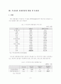 문화산업강국 실현을 위한 정책개선과제 6페이지