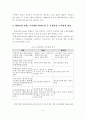 문화산업강국 실현을 위한 정책개선과제 9페이지