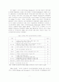 신행정수도 도시기본구상의 방향과 과제 11페이지