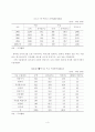 한-멕시코 FTA의 추진현황 및 추진과제 4페이지