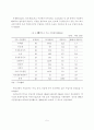한-멕시코 FTA의 추진현황 및 추진과제 5페이지