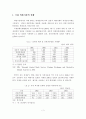 환율안정을 위한 외환시장 발전방안 2페이지