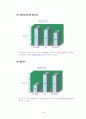 [A+팀플]HOQ, QFD를 이용한 핸드폰 기능개선 16페이지