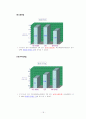 [A+팀플]HOQ, QFD를 이용한 핸드폰 기능개선 18페이지