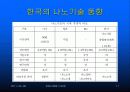 나노기술과 경영 11페이지