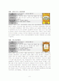 올림픽의 역사 4페이지