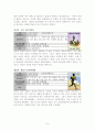 올림픽의 역사 8페이지