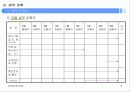 이벤트 기획서 8페이지