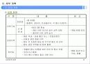 이벤트 기획서 10페이지