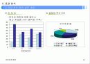이벤트 기획서 16페이지